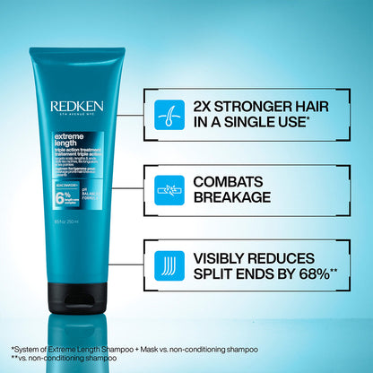 Redken Extreme Length Mask 250ml