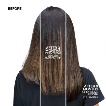 Redken Extreme Length Mask 250ml