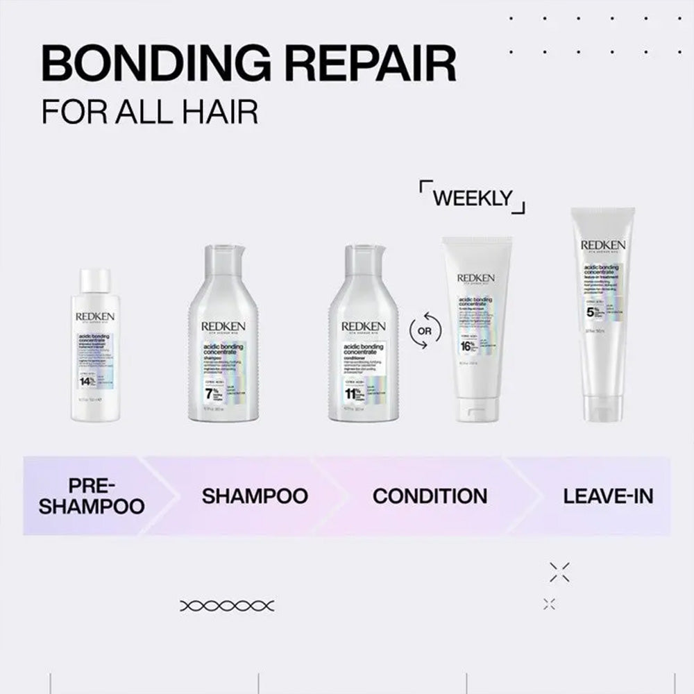 Redken Acidic Bonding Concentrate Conditioner 500ml