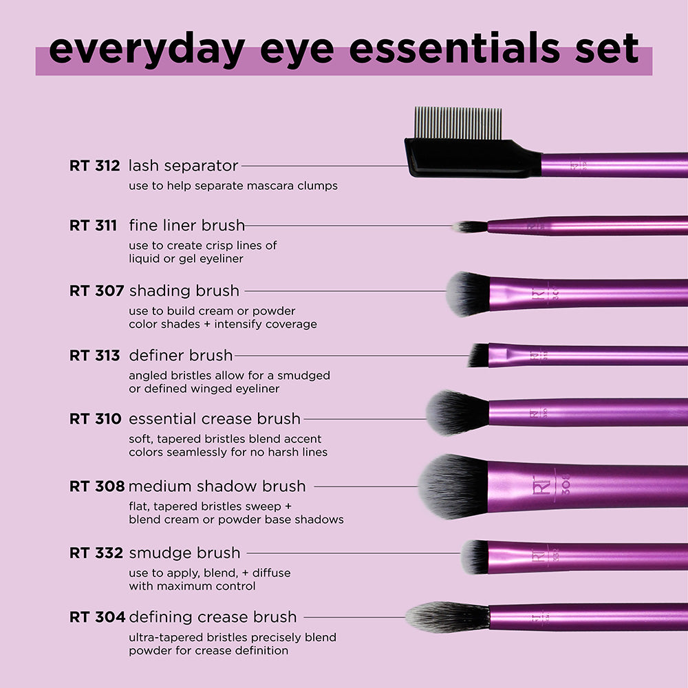 Real Techniques Everyday Eye Essentials Set