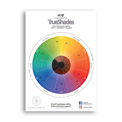 Hi Lift True Shades Colour Chart
