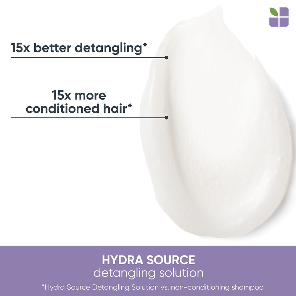 Matrix HydraSource Detangling Solution 1L