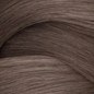 Redken Shades ALK 60ml