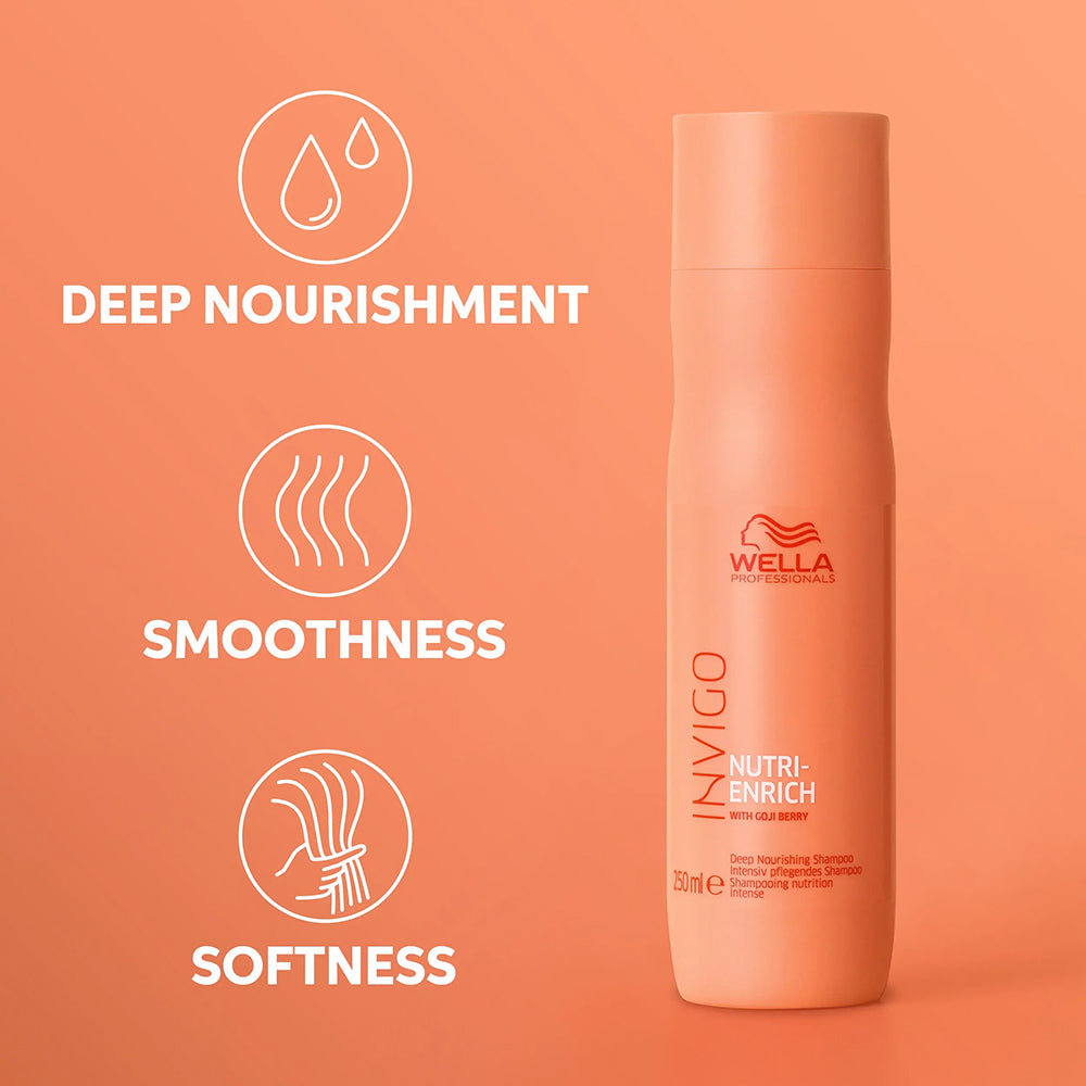 Wella Professionals Invigo Nutri-Enrich Duo Pack 200ml