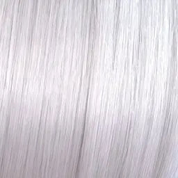 Wella Professionals Shinefinity