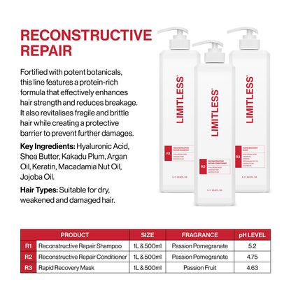 Limitless R3 Rapid Recovery Mask 500ml