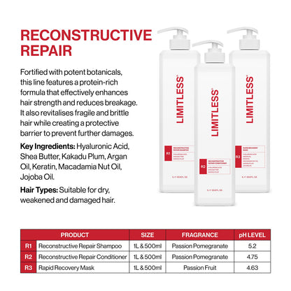 Limitless Reconstructive Repair Trio Pack 500ml