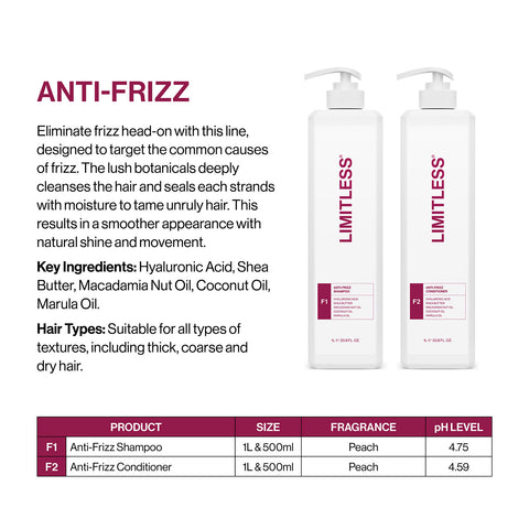 Limitless F1 Anti-Frizz Shampoo 500ml