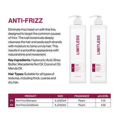 Limitless F1 Anti-Frizz Shampoo 500ml