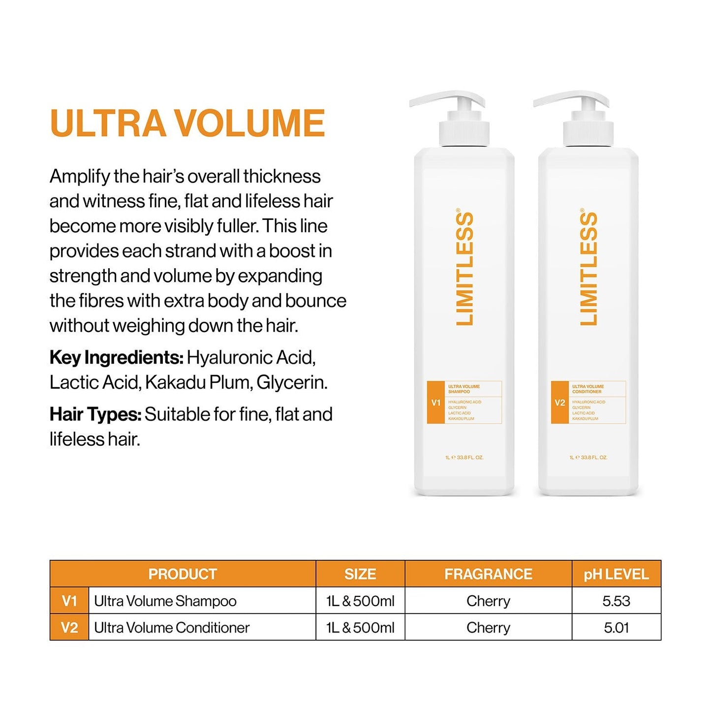 Limitless Ultra Volume Duo Pack 500ml