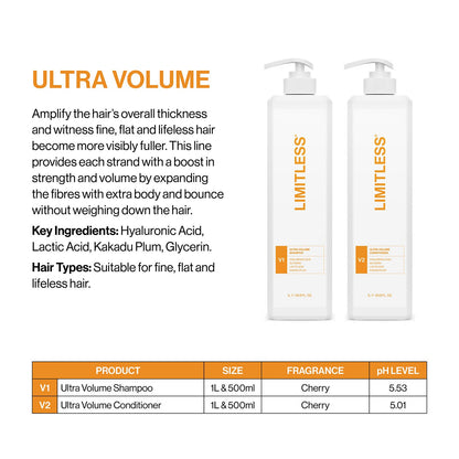 Limitless Ultra Volume Duo Pack 500ml