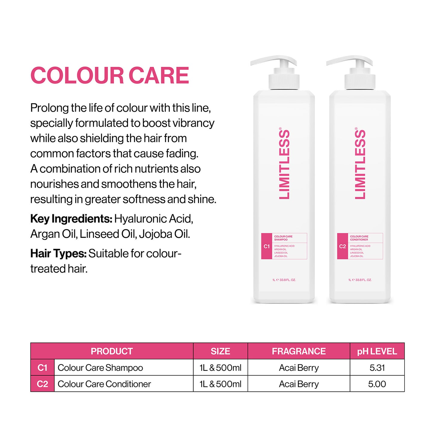 Limitless Colour Care Duo Pack 500ml