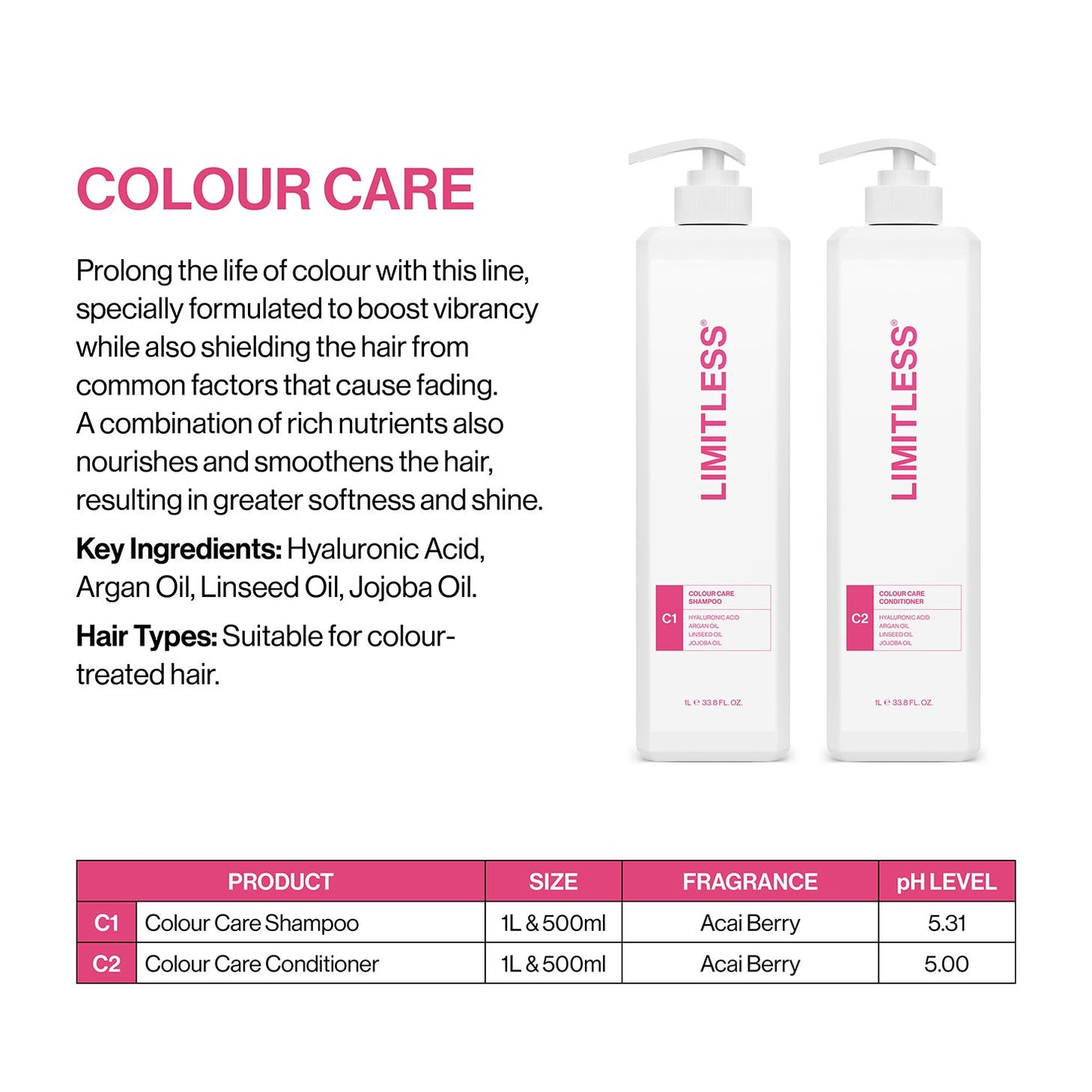 Limitless C1 Colour Care Shampoo 1L