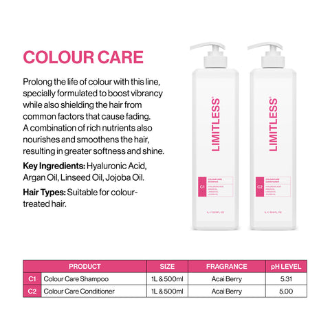 Limitless C1 Colour Care Shampoo 500ml